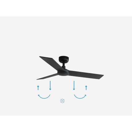 FARO 34296WP - Deckenventilator RUDDER S schwarz d 106 cm SMART + Fernbedienung