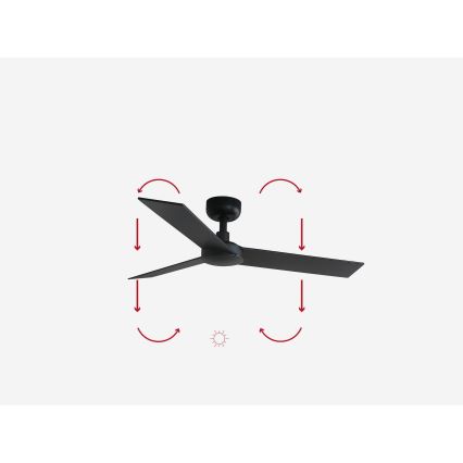 FARO 34296WP - Deckenventilator RUDDER S Schwarz Ø 106 cm SMART + Fernbedienung
