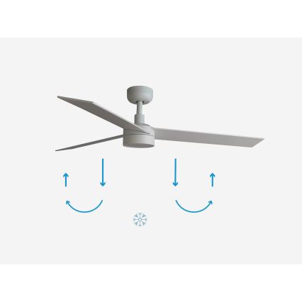 FARO 34297-1TW - Dimmbarer LED-Ventilator RUDDER L LED/20W/230V 2700/3000/4000K Ø 132 cm + Fernbedienung
