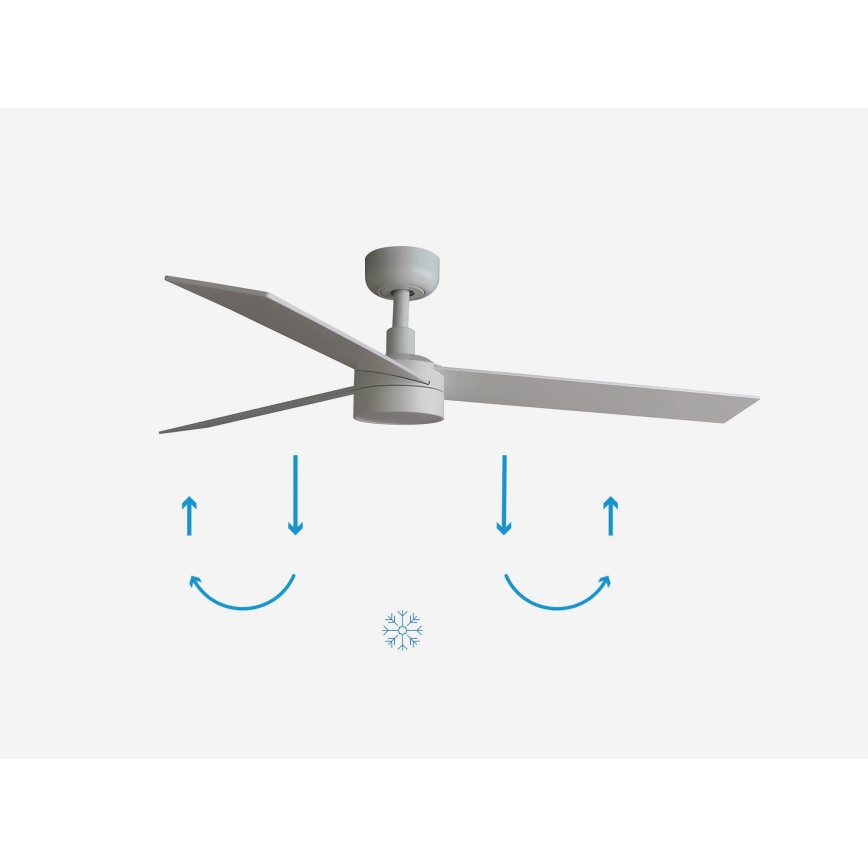 FARO 34297-1TW - Dimmbarer LED-Ventilator RUDDER L LED/20W/230V 2700/3000/4000K Ø 132 cm + Fernbedienung