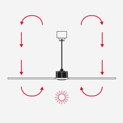 FARO 34298WT1S - Ventilatore da soffitto dimmerabile RUDDER L LED/18W/230V 2700/3000/4000K Ø 132 cm marrone/nero Wi-Fi Tuya + telecomando