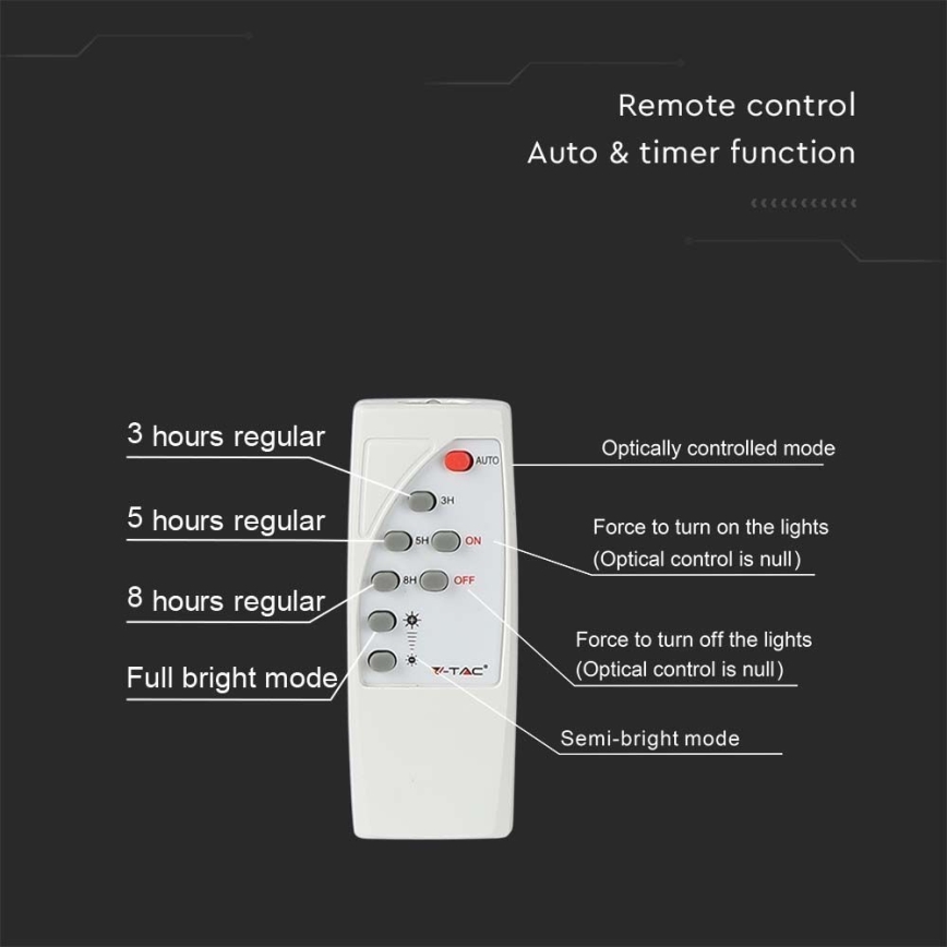 Faro LED solare da esterno LED/20W/3,2V IP65 6400K 20000 mAh con telecomando