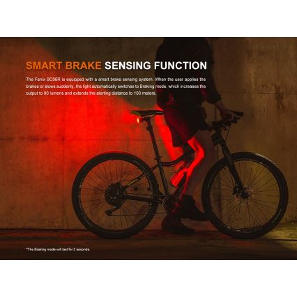 Fenix BC06R - Dimmbares, aufladbares LED-Fahrradlicht LED/USB IP66 90 lm 24,5 h