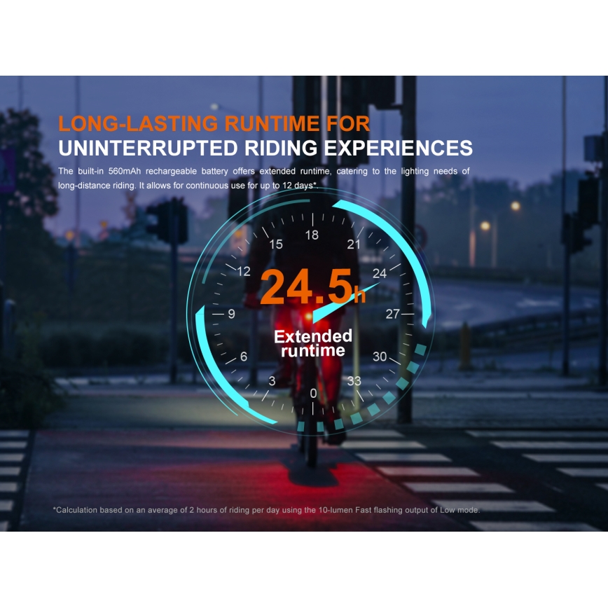 Fenix BC06R - Phare de vélo à intensité variable et rechargeable LED/USB IP66 90 lm 24,5 h 560 mAh