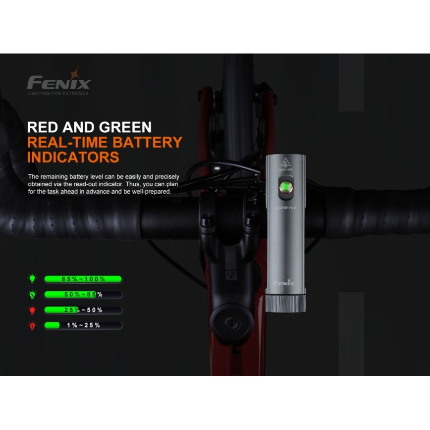 Fenix BC21RV30 - LED Wiederaufladbare Fahrradlampe LED/USB IP68 1200 lm 33 Std.