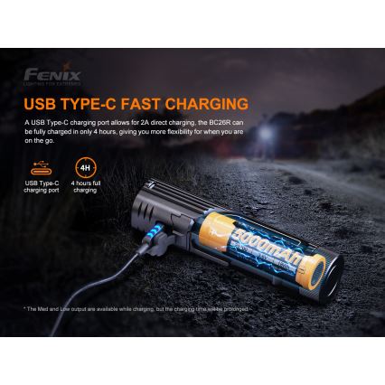 Fenix BC26R - Luce LED ricaricabile per bicicletta LED/USB IP68 1600 lm 65 ore