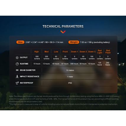 Fenix CL26RPROOLI - Dimmbare LED-Leuchte (tragbar und wiederaufladbar) LED/USB IP66 650 lm 408 h grün