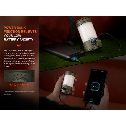 Fenix CL26RPROOLI - Lampe portable rechargeable à intensité variable LED/USB IP66 650 lm 408 h vert