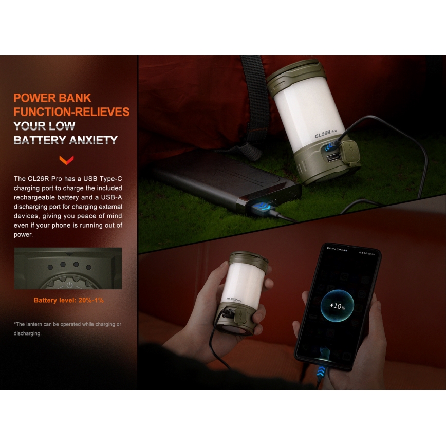 Fenix CL26RPROOLI - Lampe portable rechargeable à intensité variable LED/USB IP66 650 lm 408 h vert