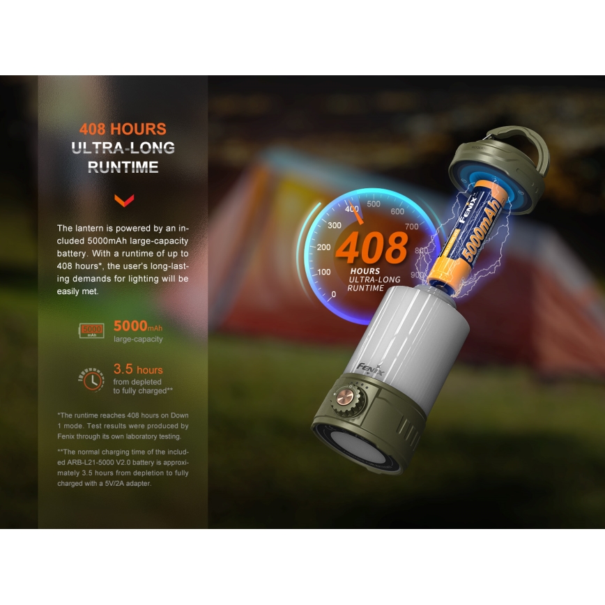 Fenix CL26RPROOLI - Lampe portable rechargeable à intensité variable LED/USB IP66 650 lm 408 h vert