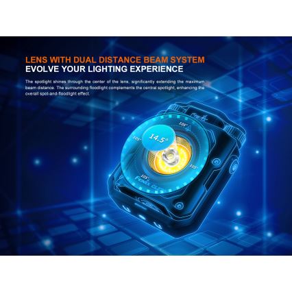 Fenix CL27RGRE - Luce LED dimmerabile ricaricabile LED/USB IP66 1600 lm 285 h