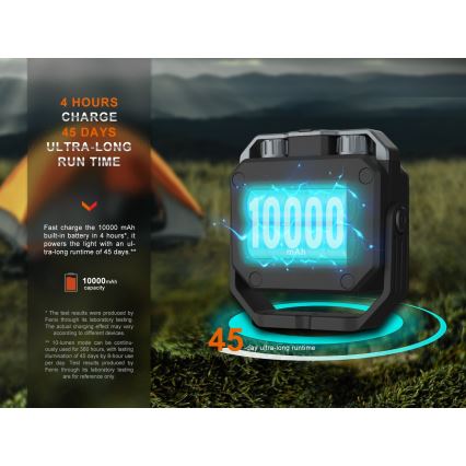 Fenix CL28R - Dimmbarer, aufladbarer LED-Strahler mit Powerbank LED/USB IP66 2000 glänzend 360 h 10000 mAh