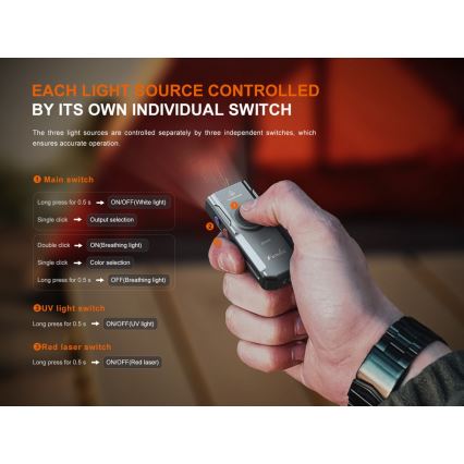 Fenix E06RGRY - Dimmbare, aufladbare LED-Taschenlampe UV LED/USB IP66 700 glänzend 60 h 750 mAh grau