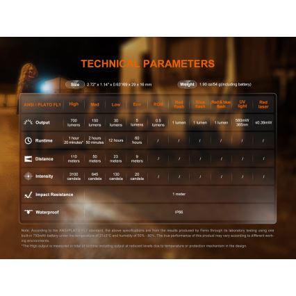 Fenix E06RGRY - Dimmbare, aufladbare LED-Taschenlampe UV LED/USB IP66 700 glänzend 60 h 750 mAh grau