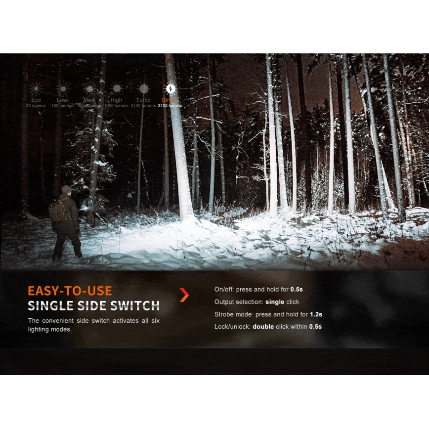 Fenix E35RSETAODS - Dimmbare, aufladbare LED-Taschenlampe LED/USB IP68 3100 lm 69 h 5000 mAh + diffuser 26,5mm
