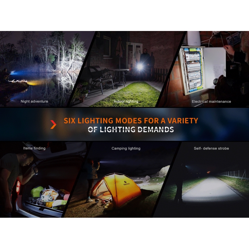 Fenix E35RSETAODS - LED Dimmerabile rechargeable flashlight LED/USB IP68 3100 lm 69 h + diffuser 26,5mm