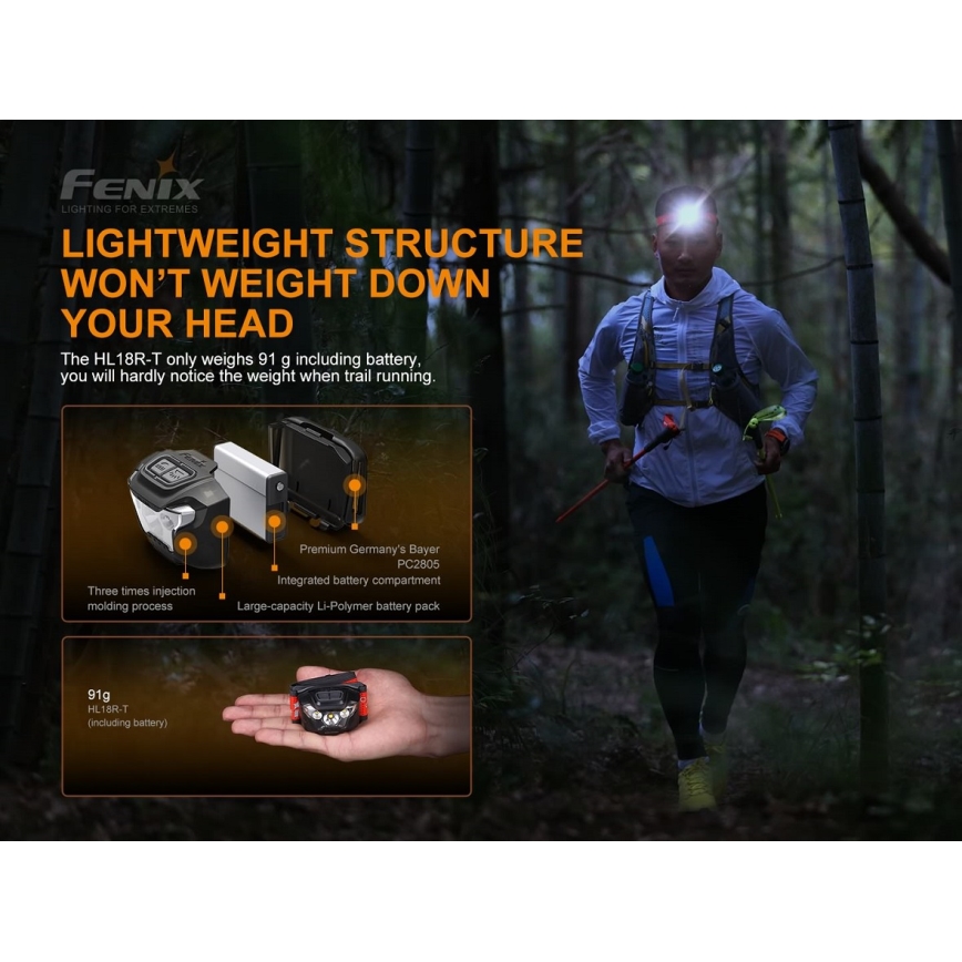 Fenix HL18RTRAIL - LED Wiederaufladbare Stirnlampe LED/3xAAA IP66