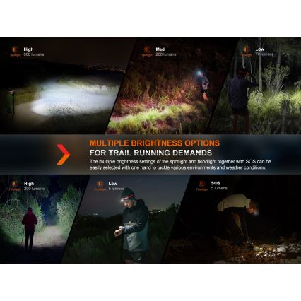 Fenix HL32RTBLCK - Aufladbare LED-Stirnlampe LED/USB/3xAAA IP66 800 glänzend 300 h 1900 mAh schwarz/orange