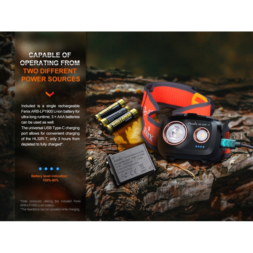 Fenix HL32RTBLCK - Lampe frontale LED rechargeable LED/USB IP66 800 lm 300 h noir/orange