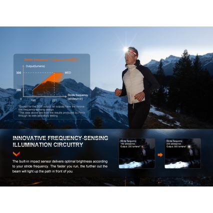 Fenix HL32RTRED - Aufladbare LED-Stirnlampe LED/USB/3xAAA IP66 800 lm 300 h rot/orange