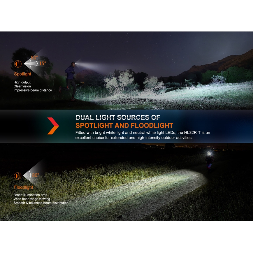 Fenix HL32RTRED - Lampada frontale LED ricaricabile LED/USB IP66 800 lm 300 h rosso/arancione