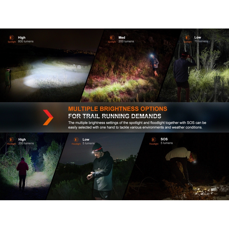 Fenix HL32RTRED - Lampe frontale rechargeable LED/USB/3xAAA IP66 800 lm 300 h rouge/orange