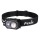 Fenix HL45R - Dimmbare, aufladbare LED-Stirnlampe mit Fokussierung LED/USB IP66 1000 glänzend 240 h schwarz