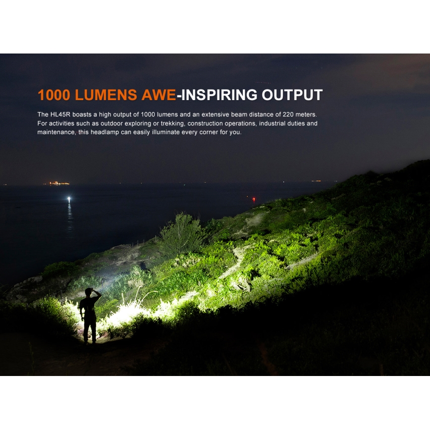 Fenix HL45R - Dimmbare, aufladbare LED-Stirnlampe mit Fokussierung LED/USB IP66 1000 glänzend 240 h schwarz