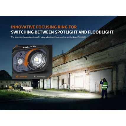 Fenix HL45R - Dimmbare, aufladbare LED-Stirnlampe mit Fokussierung LED/USB IP66 1000 glänzend 240 h schwarz