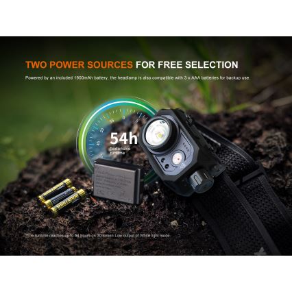 Fenix HL45R - Dimmbare, aufladbare LED-Stirnlampe mit Fokussierung LED/USB IP66 1000 glänzend 240 h schwarz