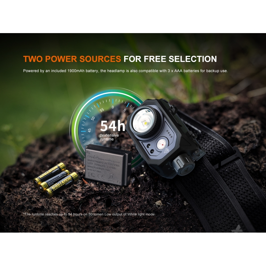 Fenix HL45R - Dimmbare, aufladbare LED-Stirnlampe mit Fokussierung LED/USB IP66 1000 glänzend 240 h schwarz