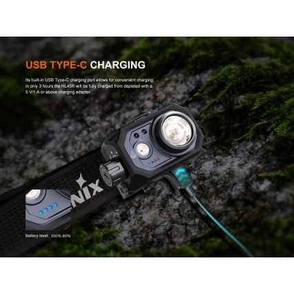 Fenix HL45R - Dimmbare, aufladbare LED-Stirnlampe mit Fokussierung LED/USB IP66 1000 glänzend 240 h schwarz