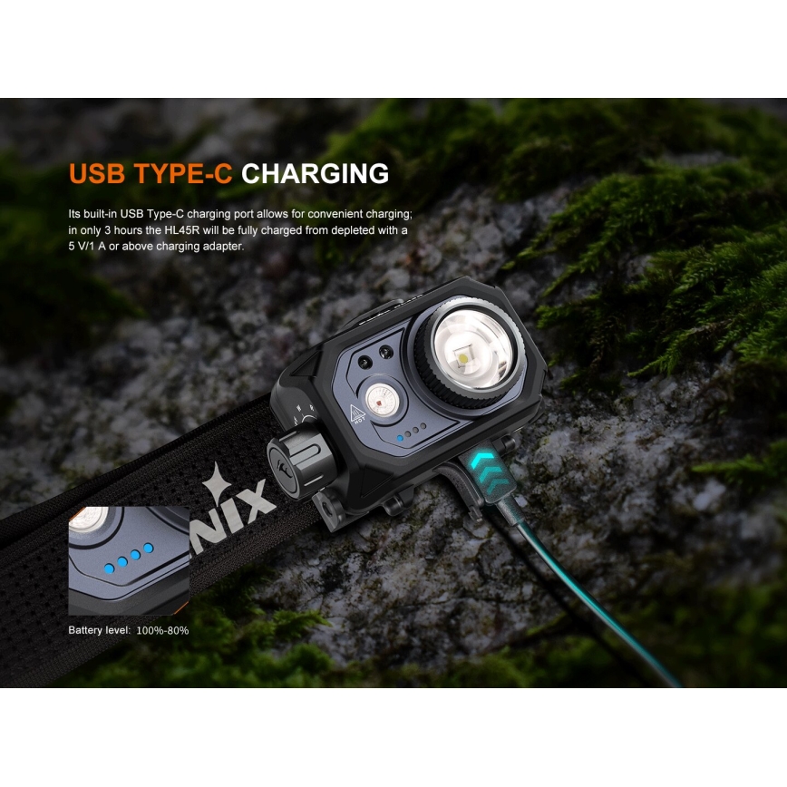 Fenix HL45R - Dimmbare, aufladbare LED-Stirnlampe mit Fokussierung LED/USB IP66 1000 glänzend 240 h schwarz