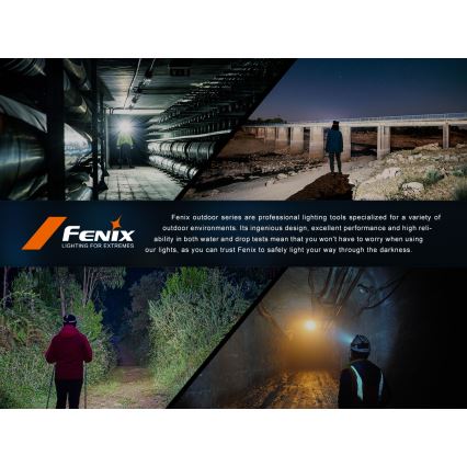 Fenix HL45R - LED Dimmerabile ricaricabile messa a fuoco lampada da testa LED/USB IP66 1000 lucente 240 h nero