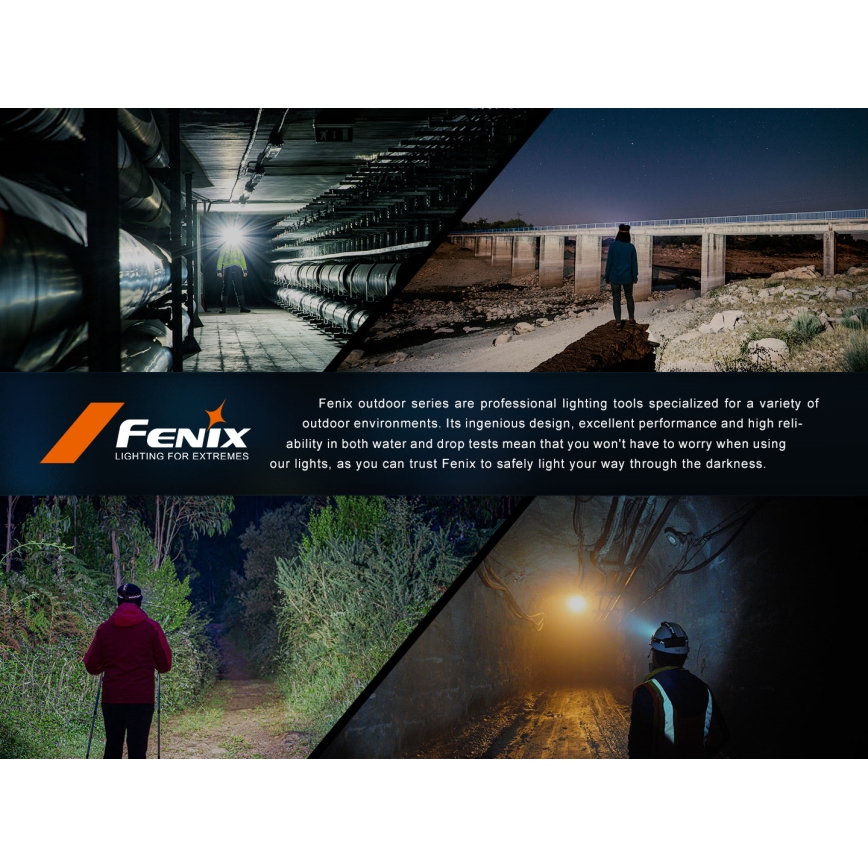 Fenix HL45R - LED Dimmerabile ricaricabile messa a fuoco lampada da testa LED/USB IP66 1000 lucente 240 h nero
