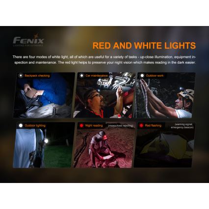 Fenix HM50RV20 - Lampada frontale ricaricabile a LED 3xLED/1xCR123A IP68