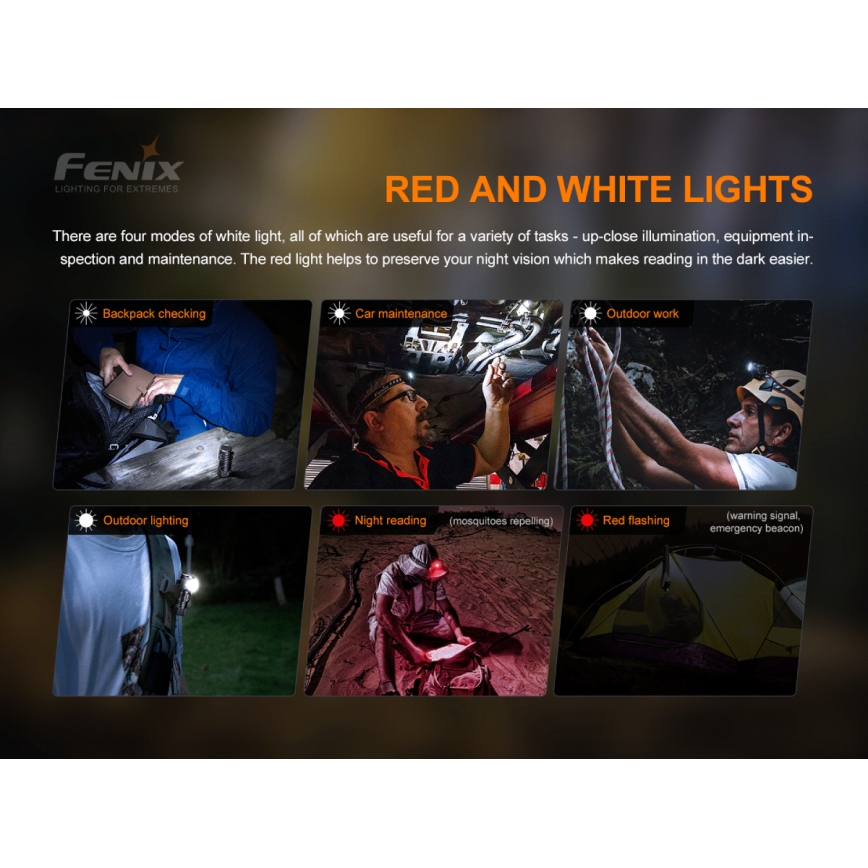 Fenix HM50RV20 - Lampada frontale ricaricabile a LED 3xLED/1xCR123A IP68