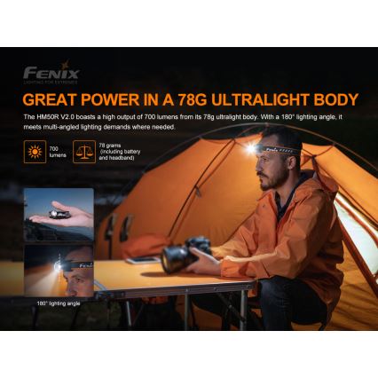 Fenix HM50RV20 - Lampe frontale rechargeable 3xLED/1xCR123A IP68 700 lm 120 hrs