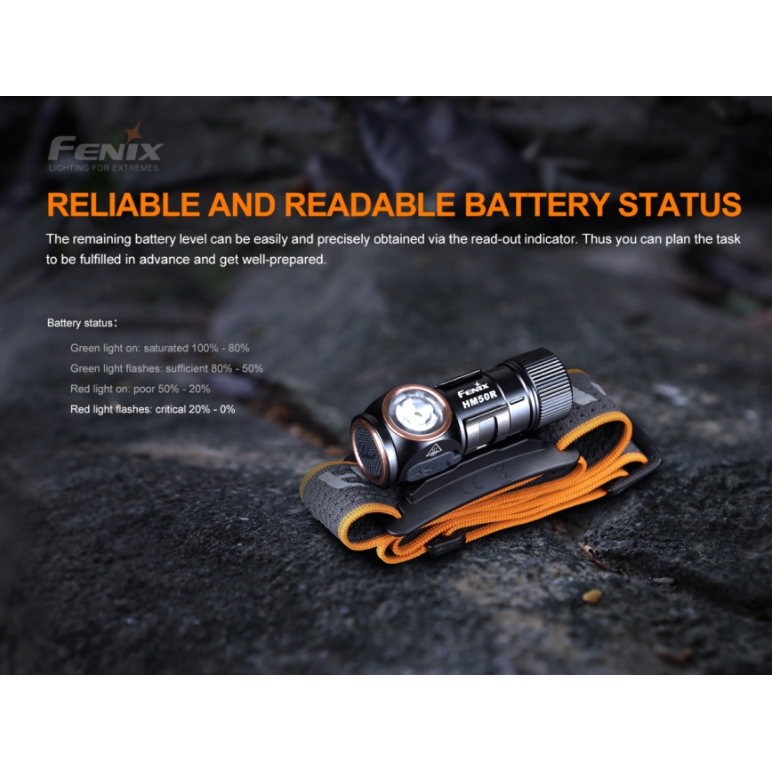 Fenix HM50RV20 - Lampe frontale rechargeable 3xLED/1xCR123A IP68 700 lm 120 hrs