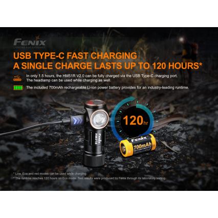 Fenix HM51RV20 - Lampada frontale LED ricaricabile 3xLED/1xCR123A/USB IP68 700 lucente 120 h 700 m