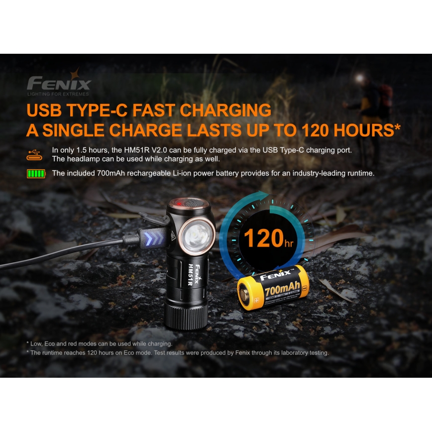 Fenix HM51RV20 - Lampada frontale LED ricaricabile 3xLED/1xCR123A/USB IP68 700 lucente 120 h 700 m