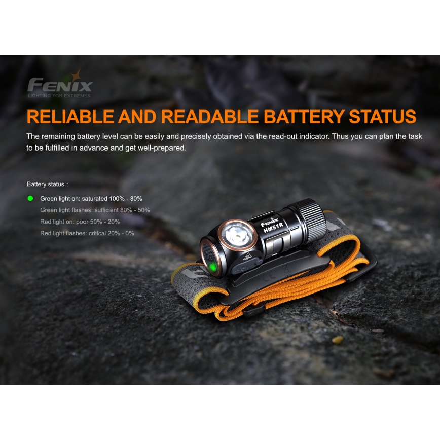 Fenix HM51RV20 - Lampada frontale LED ricaricabile 3xLED/1xCR123A/USB IP68 700 lucente 120 h 700 m