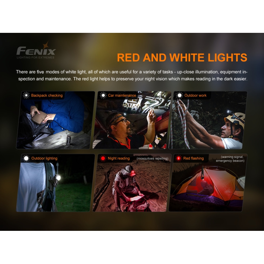Fenix HM51RV20 - LED wiederaufladbare Stirnlampe 3xLED/1xCR123A IP68