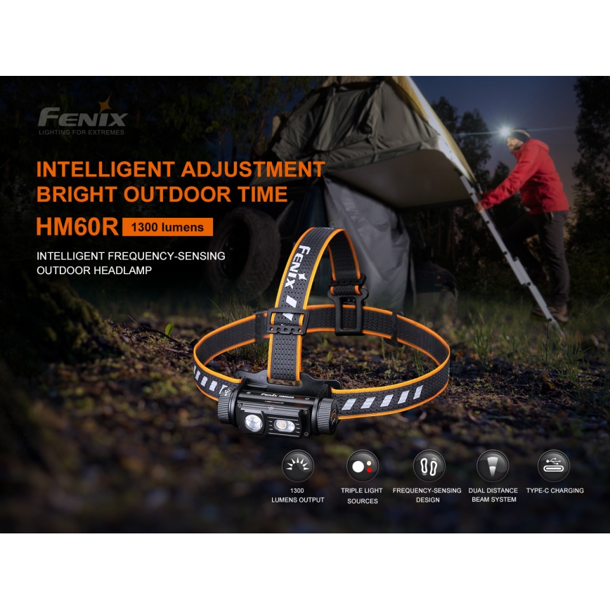 Fenix HM60R - Dimmbare, aufladbare LED-Stirnlampe 4xLED/2xCR123A IP68 1300 lm 300 h