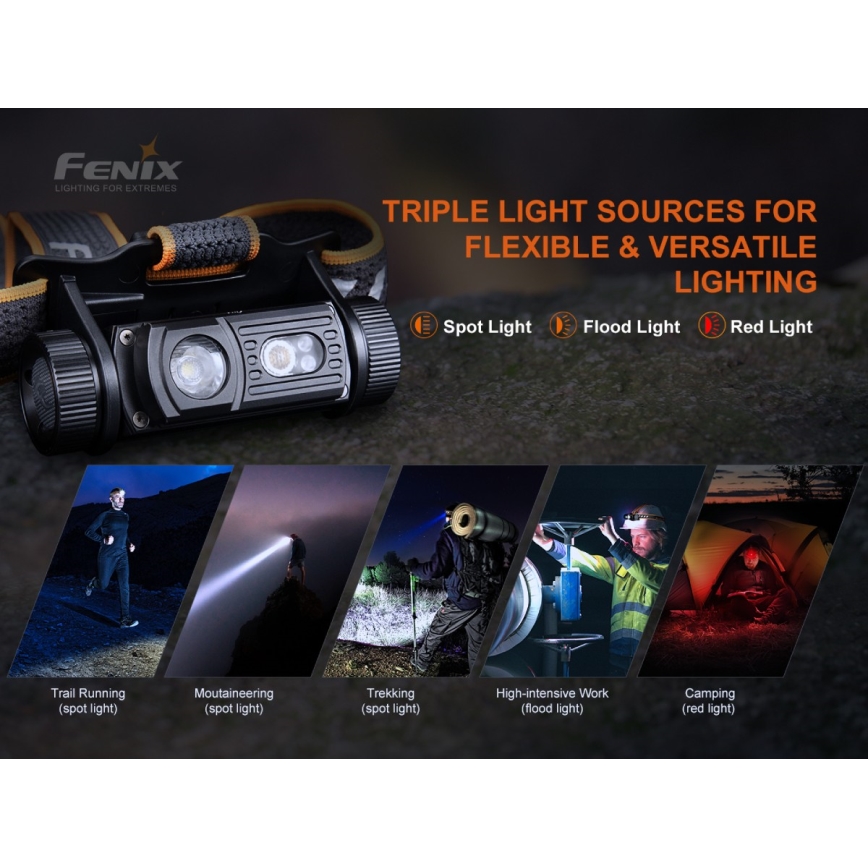 Fenix HM60R - Dimmbare, aufladbare LED-Stirnlampe 4xLED/2xCR123A IP68 1300 lm 300 h