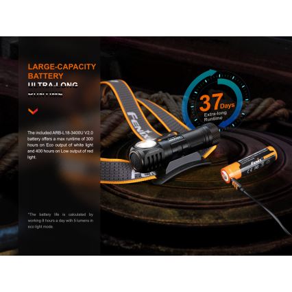 Fenix HM61RV20 - Lampada frontale LED ricaricabile LED/USB IP68 1600 lm 300 h