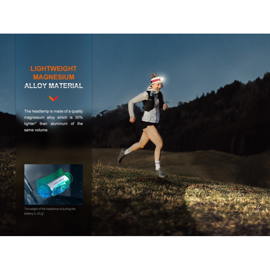 Fenix HM62TMGM - Dimmbare, wiederaufladbare LED-Stirnlampe LED/USB IP68 1200 lm 280 h