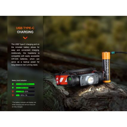 Fenix HM62TMGM - Dimmbare, wiederaufladbare LED-Stirnlampe LED/USB IP68 1200 lm 280 h