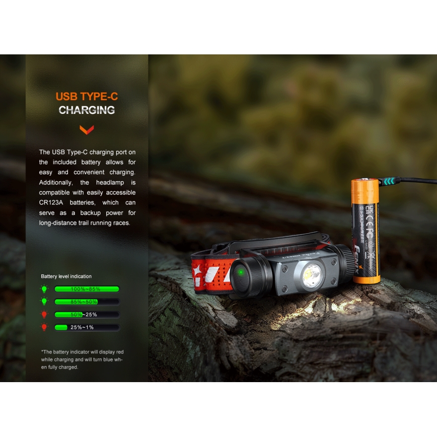Fenix HM62TMGM - Dimmbare, wiederaufladbare LED-Stirnlampe LED/USB IP68 1200 lm 280 h