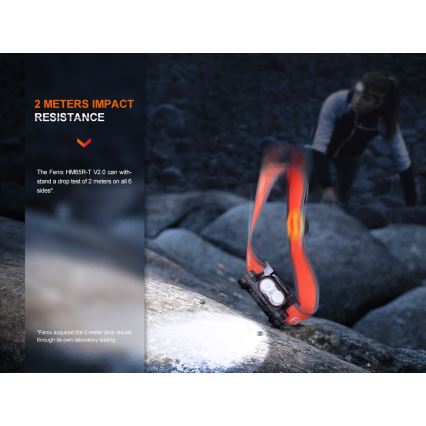 Fenix HM65RTV20BLC- LED Dimmerabile ricaricabile lampada da testa LED/USB IP68 nero/arancione